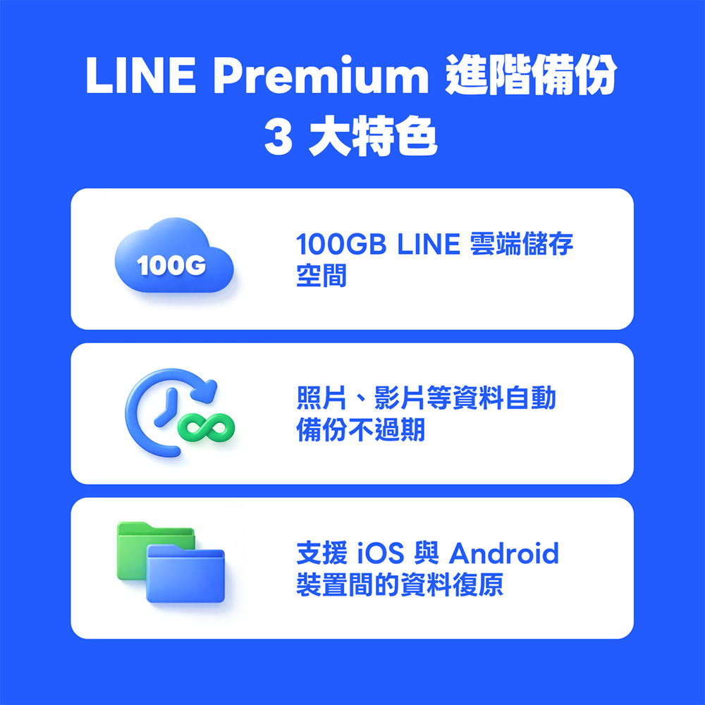 LINE Premium 正式登台!無痕收回、相簿升級一次解鎖,首月免費試用 - 電腦王阿達 LINE Premium 正式登台!無痕收回、相簿升級一次解鎖,首月免費試用 - 電腦王阿達