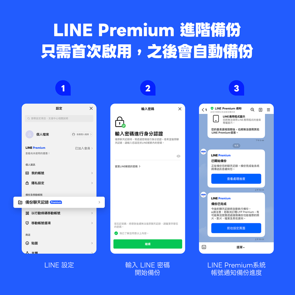 LINE Premium 正式登台!無痕收回、相簿升級一次解鎖,首月免費試用 - 電腦王阿達 LINE Premium 正式登台!無痕收回、相簿升級一次解鎖,首月免費試用 - 電腦王阿達