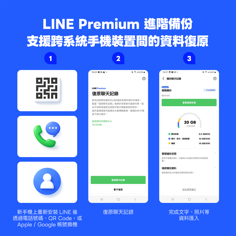 LINE Premium 正式登台!無痕收回、相簿升級一次解鎖,首月免費試用 - 電腦王阿達 LINE Premium 正式登台!無痕收回、相簿升級一次解鎖,首月免費試用 - 電腦王阿達