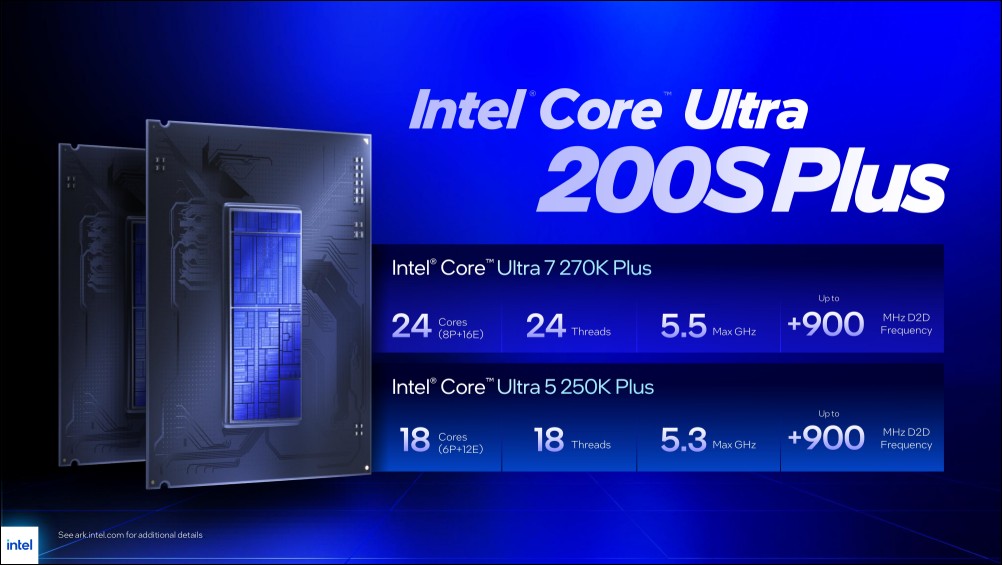 加遊戲效能不加價!Intel Core Ultra 7 270K Plus & Ultra 5 250K Plus 效能實測 - 電腦王阿達 加遊戲效能不加價!Intel Core Ultra 7 270K Plus & Ultra 5 250K Plus 效能實測 - 電腦王阿達
