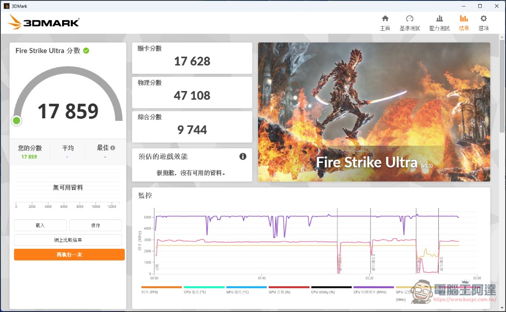 加遊戲效能不加價!Intel Core Ultra 7 270K Plus & Ultra 5 250K Plus 效能實測 - 電腦王阿達 加遊戲效能不加價!Intel Core Ultra 7 270K Plus & Ultra 5 250K Plus 效能實測 - 電腦王阿達