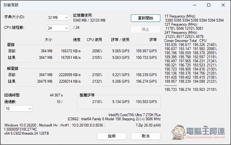 加遊戲效能不加價!Intel Core Ultra 7 270K Plus & Ultra 5 250K Plus 效能實測 - 電腦王阿達 加遊戲效能不加價!Intel Core Ultra 7 270K Plus & Ultra 5 250K Plus 效能實測 - 電腦王阿達