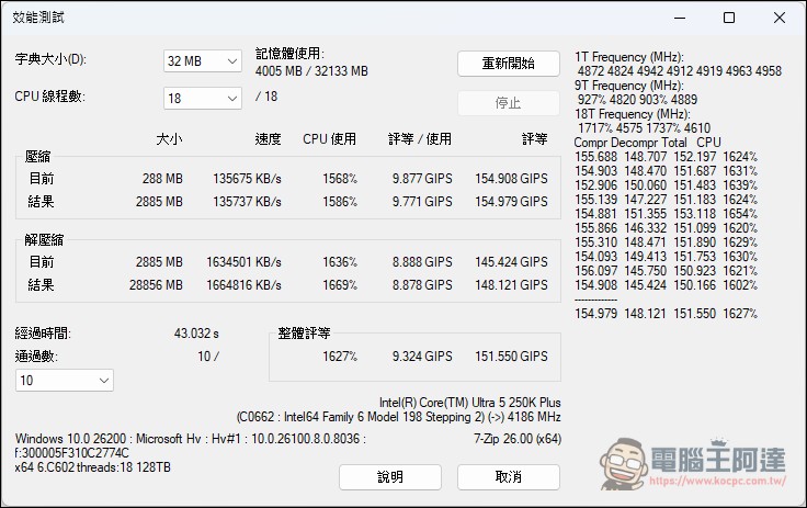 加遊戲效能不加價!Intel Core Ultra 7 270K Plus & Ultra 5 250K Plus 效能實測 - 電腦王阿達 加遊戲效能不加價!Intel Core Ultra 7 270K Plus & Ultra 5 250K Plus 效能實測 - 電腦王阿達