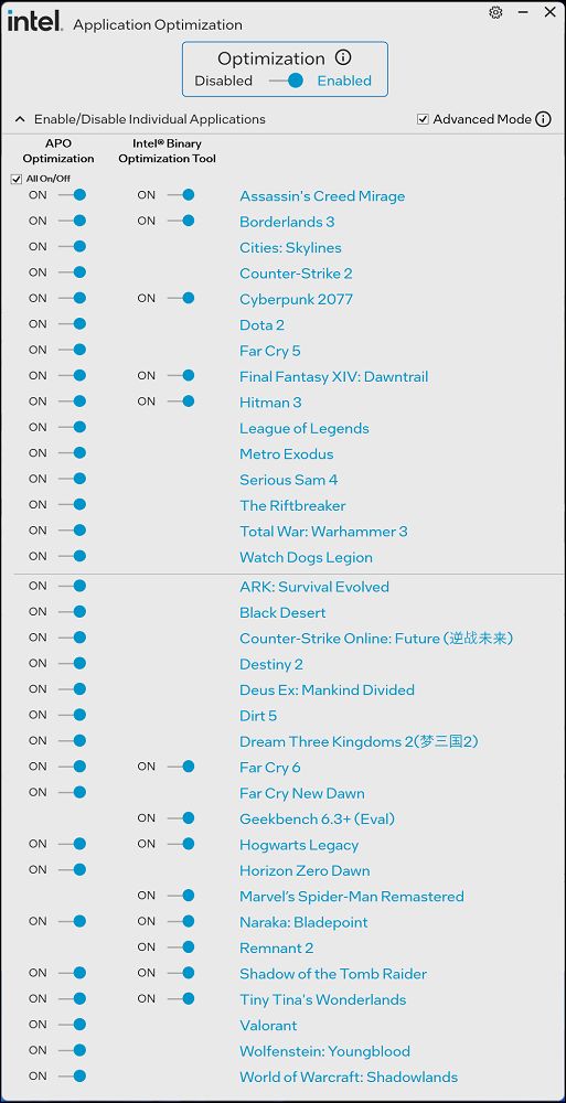 加遊戲效能不加價!Intel Core Ultra 7 270K Plus & Ultra 5 250K Plus 效能實測 - 電腦王阿達 加遊戲效能不加價!Intel Core Ultra 7 270K Plus & Ultra 5 250K Plus 效能實測 - 電腦王阿達