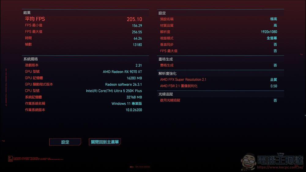 加遊戲效能不加價!Intel Core Ultra 7 270K Plus & Ultra 5 250K Plus 效能實測 - 電腦王阿達 加遊戲效能不加價!Intel Core Ultra 7 270K Plus & Ultra 5 250K Plus 效能實測 - 電腦王阿達