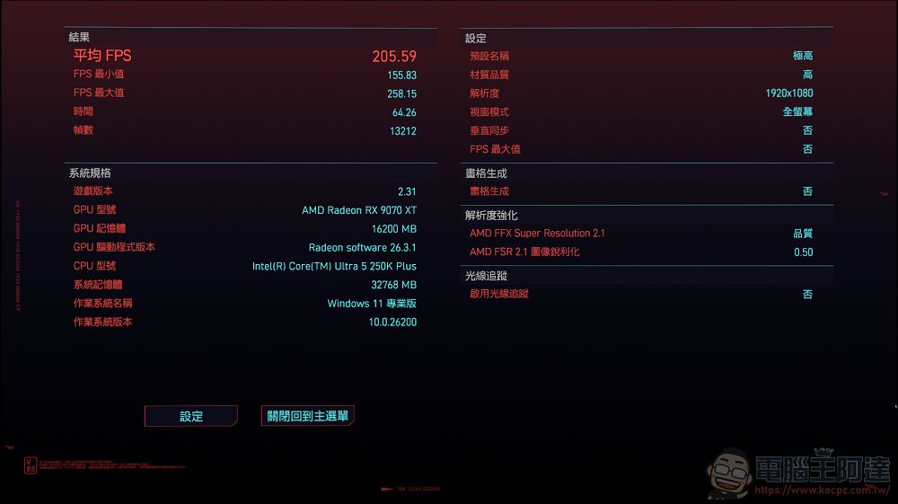 加遊戲效能不加價!Intel Core Ultra 7 270K Plus & Ultra 5 250K Plus 效能實測 - 電腦王阿達 加遊戲效能不加價!Intel Core Ultra 7 270K Plus & Ultra 5 250K Plus 效能實測 - 電腦王阿達