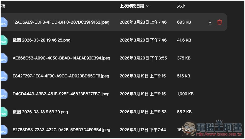 ChatGPT 推出「檔案庫」功能!上傳的檔案、圖片、文件都不會再消失,讓你能隨時再次使用 - 電腦王阿達 ChatGPT 推出「檔案庫」功能!上傳的檔案、圖片、文件都不會再消失,讓你能隨時再次使用 - 電腦王阿達