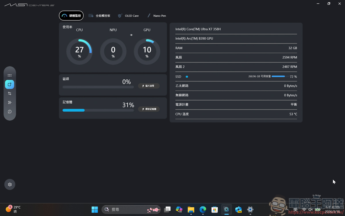 內顯直逼獨顯效能!MSI Prestige 14 Flip AI+ 實測:Panther Lake 處理器讓 3A 大作也能帶著走 - 電腦王阿達 內顯直逼獨顯效能!MSI Prestige 14 Flip AI+ 實測:Panther Lake 處理器讓 3A 大作也能帶著走 - 電腦王阿達