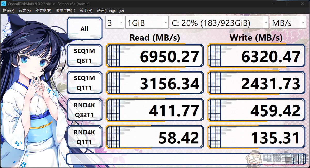 內顯直逼獨顯效能!MSI Prestige 14 Flip AI+ 實測:Panther Lake 處理器讓 3A 大作也能帶著走 - 電腦王阿達 內顯直逼獨顯效能!MSI Prestige 14 Flip AI+ 實測:Panther Lake 處理器讓 3A 大作也能帶著走 - 電腦王阿達