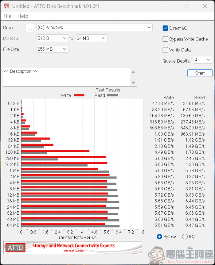 內顯直逼獨顯效能!MSI Prestige 14 Flip AI+ 實測:Panther Lake 處理器讓 3A 大作也能帶著走 - 電腦王阿達 內顯直逼獨顯效能!MSI Prestige 14 Flip AI+ 實測:Panther Lake 處理器讓 3A 大作也能帶著走 - 電腦王阿達