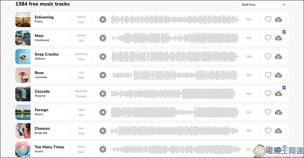 創作者必收音樂平台!Free To Use 上千首免版稅音樂免費下載,一站搞定背景音樂 - 電腦王阿達 創作者必收音樂平台!Free To Use 上千首免版稅音樂免費下載,一站搞定背景音樂 - 電腦王阿達