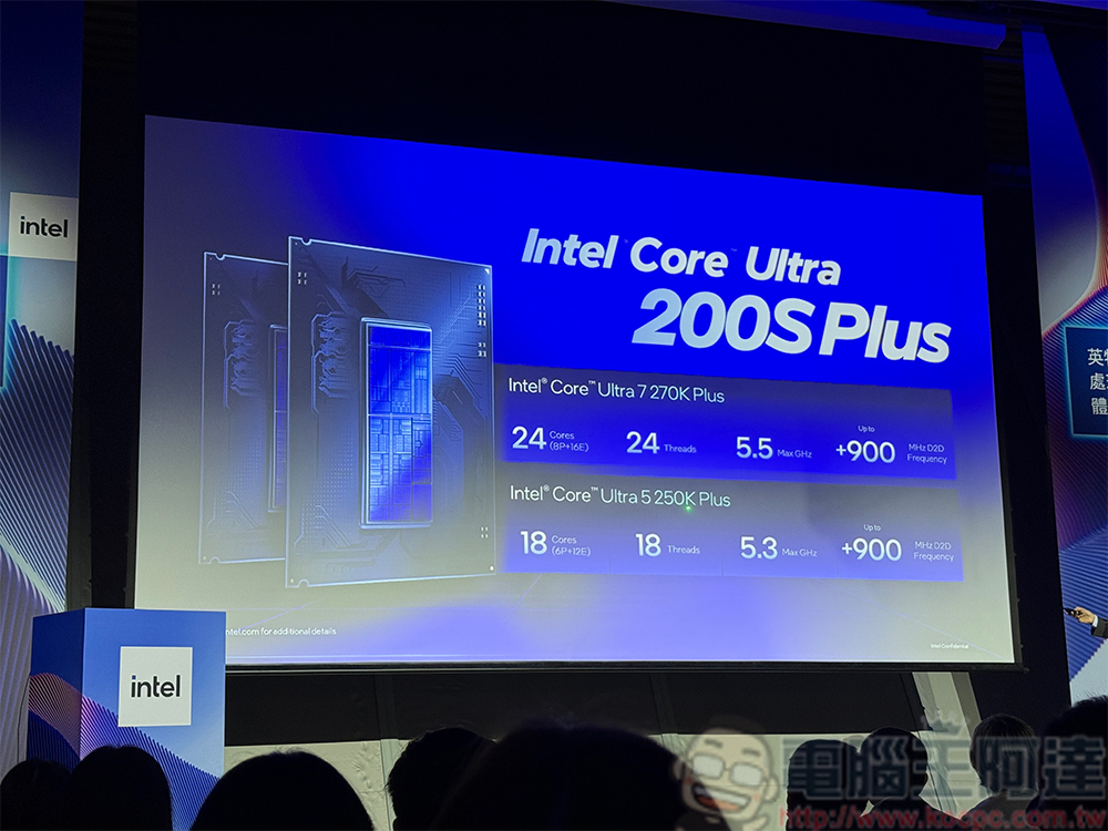 Intel 發表新一代 Core Ultra 處理器，最新 AI PC 大顯身手 - 電腦王阿達