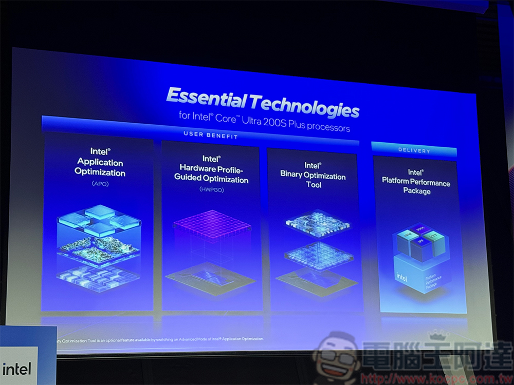 Intel 發表新一代 Core Ultra 處理器，最新 AI PC 大顯身手 - 電腦王阿達