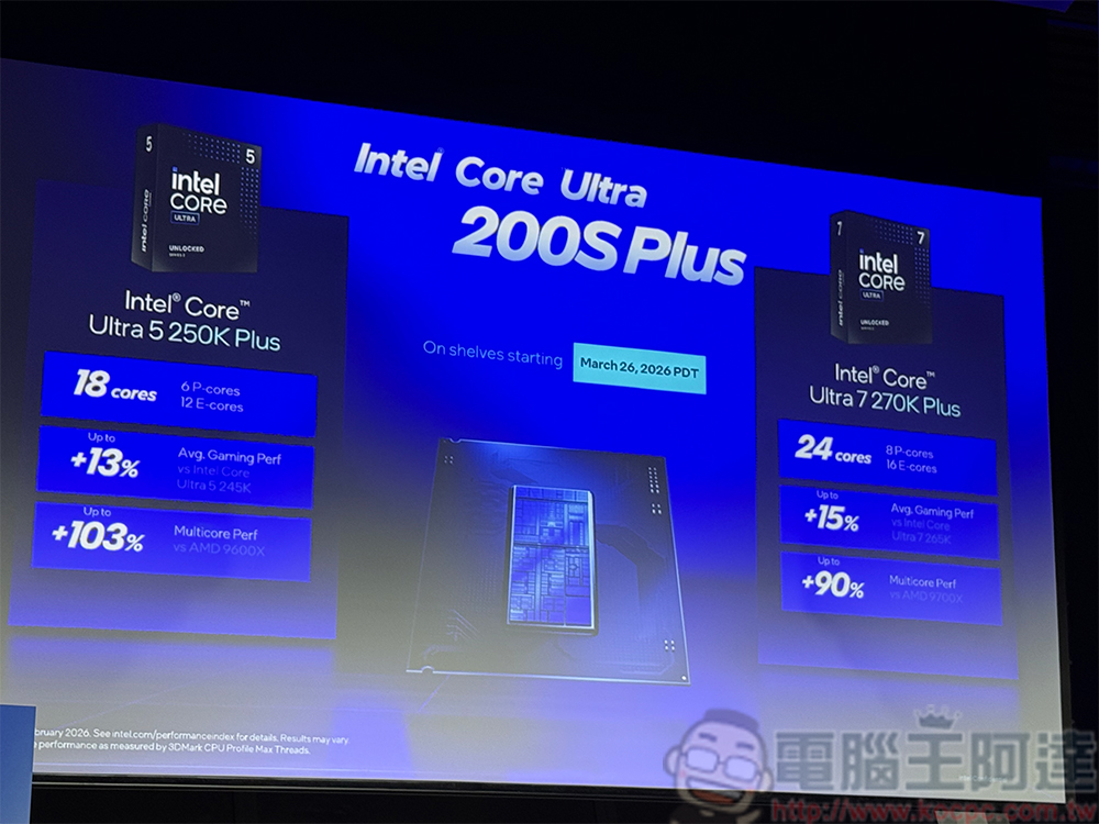 Intel 發表新一代 Core Ultra 處理器，最新 AI PC 大顯身手 - 電腦王阿達