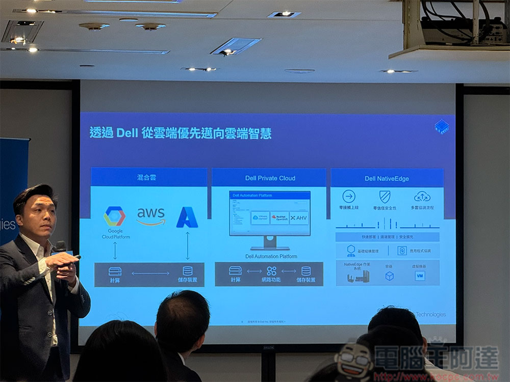 Dell 全面推動企業現代化:從資料中心到 AI PC 的全方位升級戰略 - 電腦王阿達 Dell 全面推動企業現代化:從資料中心到 AI PC 的全方位升級戰略 - 電腦王阿達