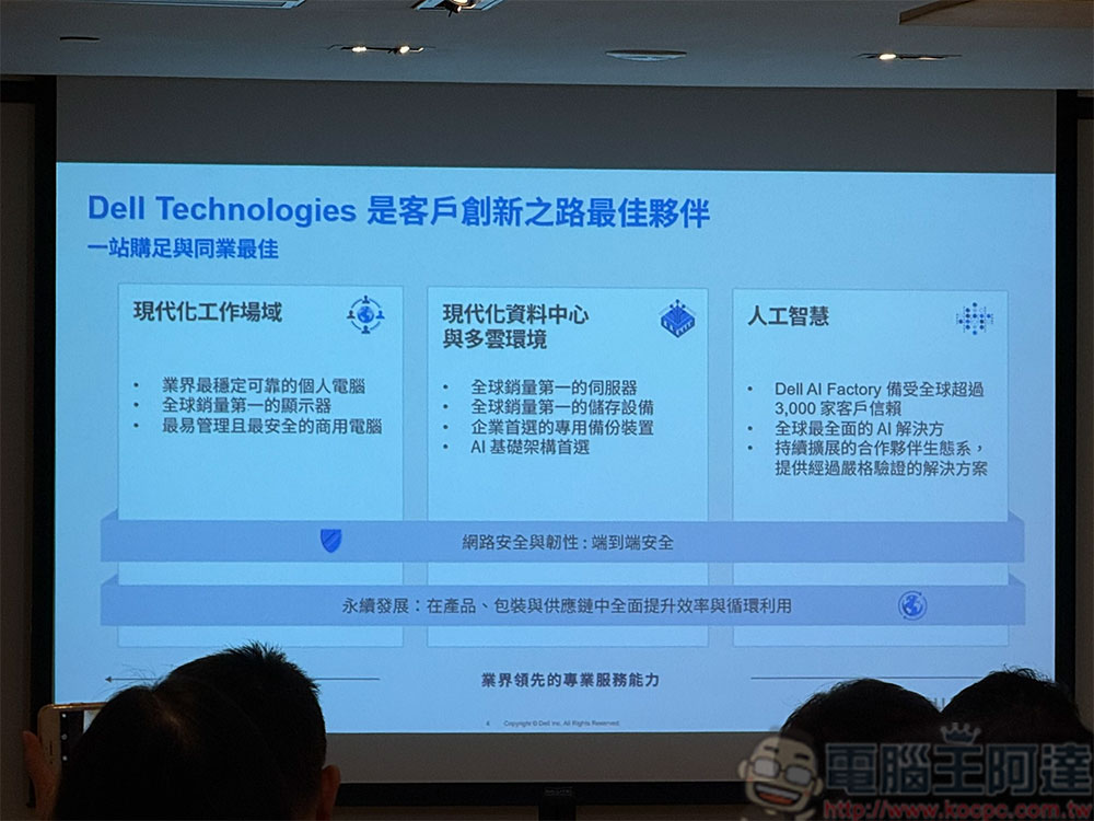 Dell 全面推動企業現代化:從資料中心到 AI PC 的全方位升級戰略 - 電腦王阿達 Dell 全面推動企業現代化:從資料中心到 AI PC 的全方位升級戰略 - 電腦王阿達