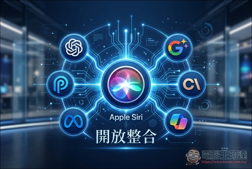 Apple 計畫開放 Siri 整合第三方 AI,ChatGPT 獨家地位將被打破 - 電腦王阿達 Apple 計畫開放 Siri 整合第三方 AI,ChatGPT 獨家地位將被打破 - 電腦王阿達