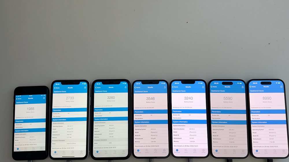 iOS 26.4 續航實測出爐！6 款 iPhone 電力表現一次看 - 電腦王阿達