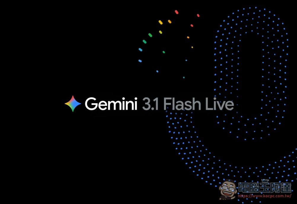 Google 發表 Gemini 3.1 Flash Live:原生語音引擎實現 300 毫秒極速對話,AI 助理邁向「擬人化」新紀元 - 電腦王阿達 Google 發表 Gemini 3.1 Flash Live:原生語音引擎實現 300 毫秒極速對話,AI 助理邁向「擬人化」新紀元 - 電腦王阿達