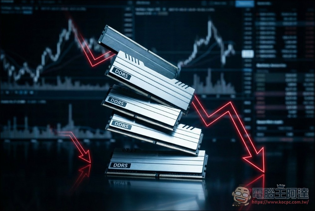 DDR5 記憶體價格出現大崩盤:單日狂跌百美金引發拋售潮,Google 壓縮算法成背後推手? - 電腦王阿達 DDR5 記憶體價格出現大崩盤:單日狂跌百美金引發拋售潮,Google 壓縮算法成背後推手? - 電腦王阿達