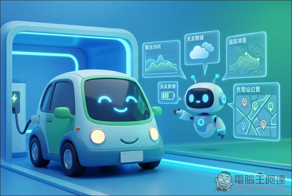 Google Maps 全新功能!AI 驅動的電動車充電預測功能登陸 Android Auto,支援 350+ 車型 - 電腦王阿達 Google Maps 全新功能!AI 驅動的電動車充電預測功能登陸 Android Auto,支援 350+ 車型 - 電腦王阿達