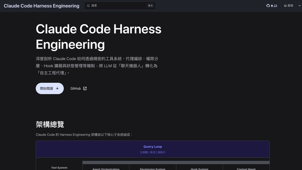 Claude Code 原始碼意外洩漏!多項未公開功能曝光,開發者重寫 claw-code 專案史上最快破 5 萬星 - 電腦王阿達 Claude Code 原始碼意外洩漏!多項未公開功能曝光,開發者重寫 claw-code 專案史上最快破 5 萬星 - 電腦王阿達