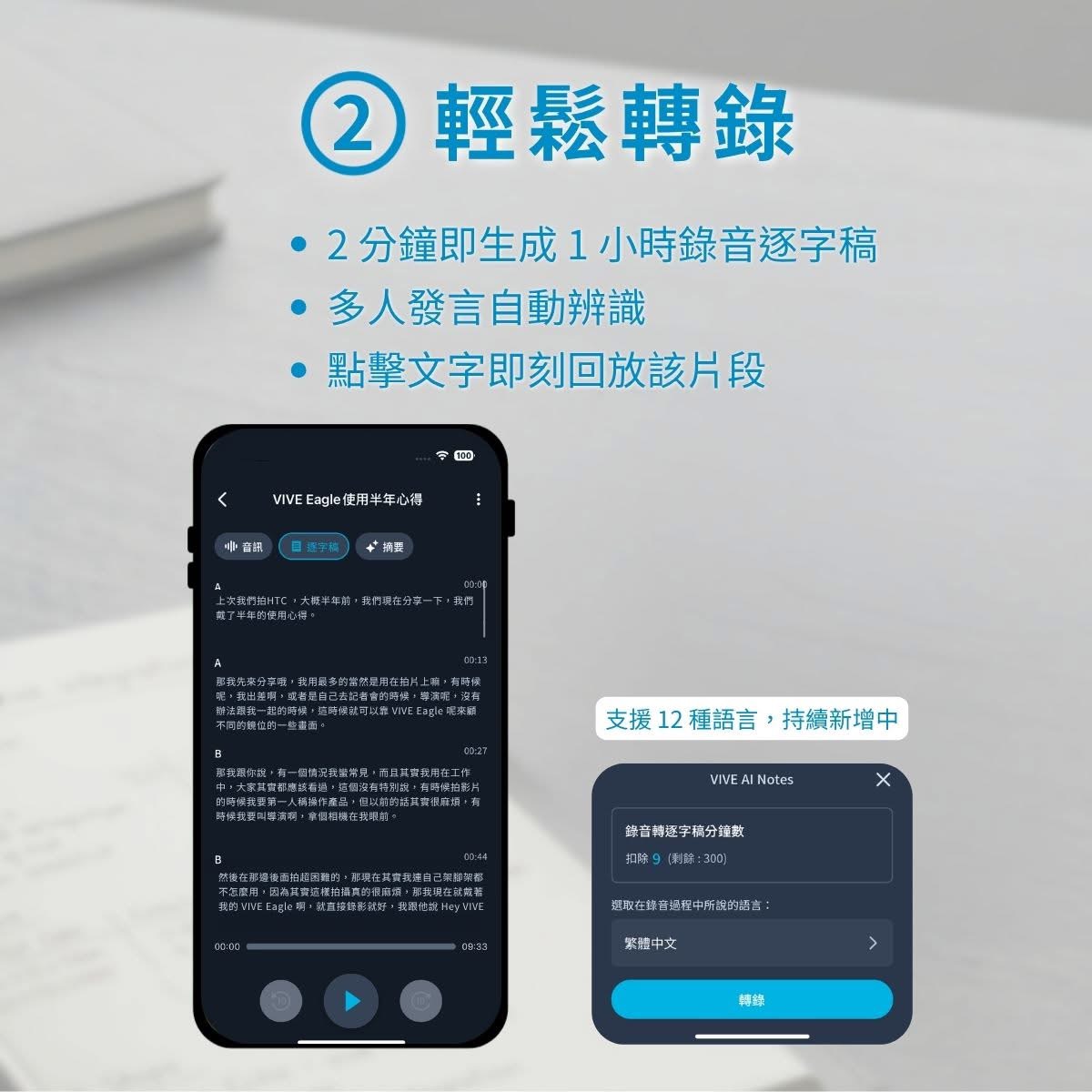 HTC VIVE Eagle 迎來重大更新,增加 AI 語音摘錄與多語系即時轉譯 - 電腦王阿達 HTC VIVE Eagle 迎來重大更新,增加 AI 語音摘錄與多語系即時轉譯 - 電腦王阿達