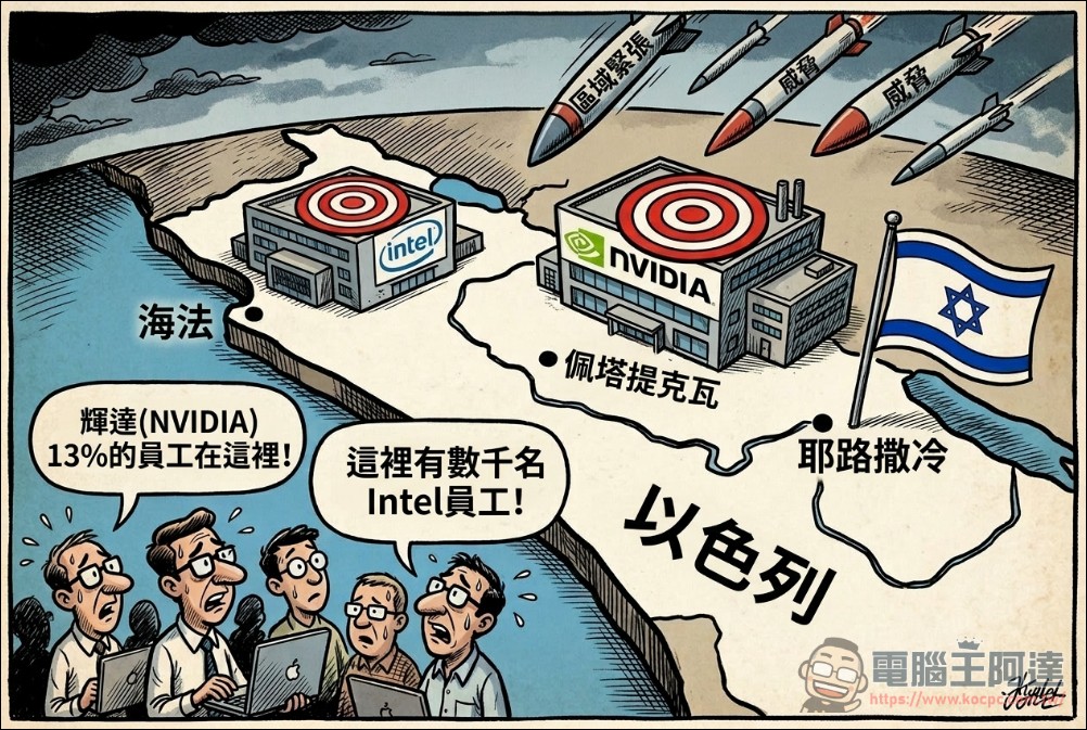 伊朗革命衛隊發布聲明,將Intel、微軟、特斯拉等十八家美國公司列為打擊目標 - 電腦王阿達 伊朗革命衛隊發布聲明,將Intel、微軟、特斯拉等十八家美國公司列為打擊目標 - 電腦王阿達