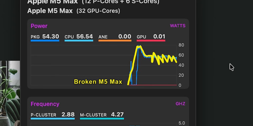 M5 Max MacBook Pro 被發現有瑕疵版本,多核心效能落差最高達 41.5% - 電腦王阿達 M5 Max MacBook Pro 被發現有瑕疵版本,多核心效能落差最高達 41.5% - 電腦王阿達