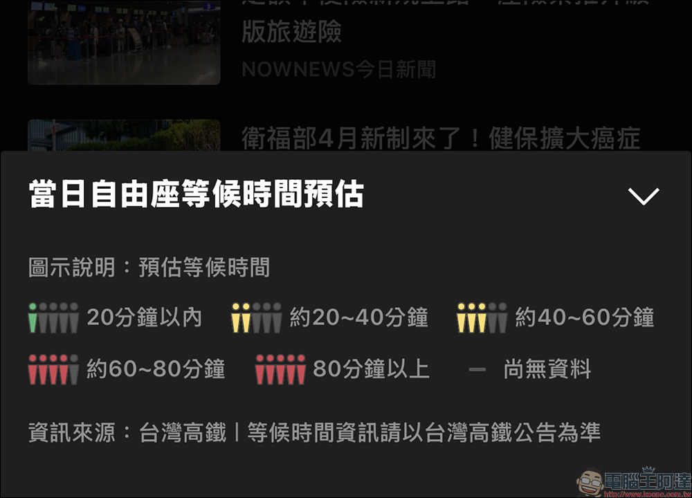 LINE 直接看高鐵自由座等多久?這功能真的太實用,通勤族必看! - 電腦王阿達 LINE 直接看高鐵自由座等多久?這功能真的太實用,通勤族必看! - 電腦王阿達