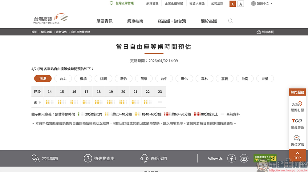 LINE 直接看高鐵自由座等多久?這功能真的太實用,通勤族必看! - 電腦王阿達 LINE 直接看高鐵自由座等多久?這功能真的太實用,通勤族必看! - 電腦王阿達