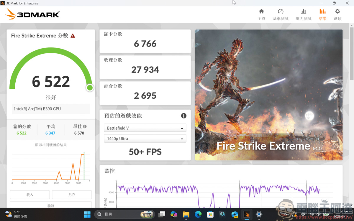 內顯直逼獨顯效能!MSI Prestige 14 Flip AI+ 實測:Panther Lake 處理器讓 3A 大作也能帶著走 - 電腦王阿達 內顯直逼獨顯效能!MSI Prestige 14 Flip AI+ 實測:Panther Lake 處理器讓 3A 大作也能帶著走 - 電腦王阿達