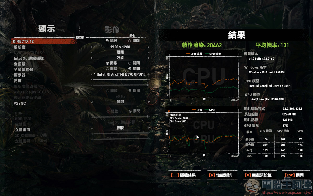 內顯直逼獨顯效能!MSI Prestige 14 Flip AI+ 實測:Panther Lake 處理器讓 3A 大作也能帶著走 - 電腦王阿達 內顯直逼獨顯效能!MSI Prestige 14 Flip AI+ 實測:Panther Lake 處理器讓 3A 大作也能帶著走 - 電腦王阿達