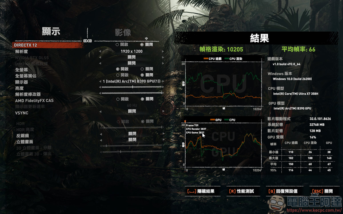 內顯直逼獨顯效能!MSI Prestige 14 Flip AI+ 實測:Panther Lake 處理器讓 3A 大作也能帶著走 - 電腦王阿達 內顯直逼獨顯效能!MSI Prestige 14 Flip AI+ 實測:Panther Lake 處理器讓 3A 大作也能帶著走 - 電腦王阿達