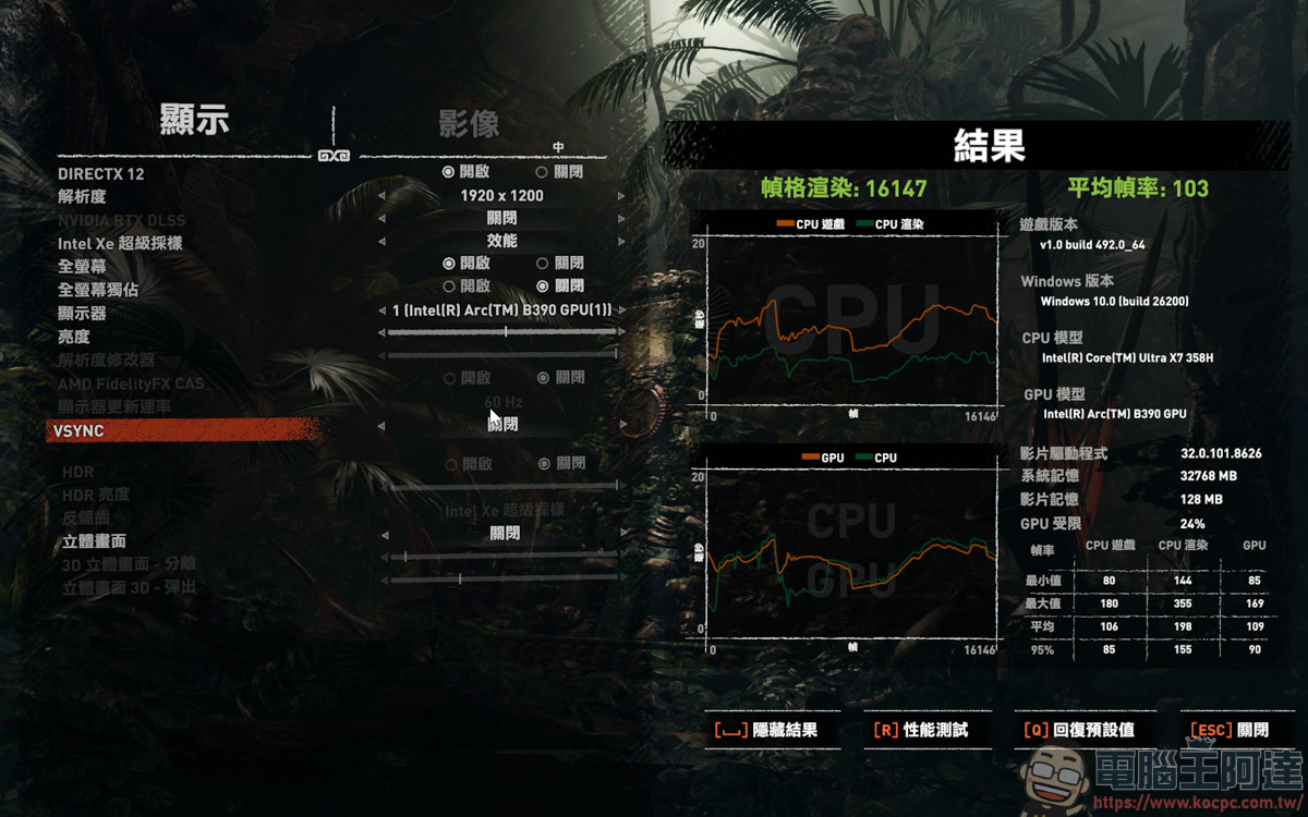 內顯直逼獨顯效能!MSI Prestige 14 Flip AI+ 實測:Panther Lake 處理器讓 3A 大作也能帶著走 - 電腦王阿達 內顯直逼獨顯效能!MSI Prestige 14 Flip AI+ 實測:Panther Lake 處理器讓 3A 大作也能帶著走 - 電腦王阿達