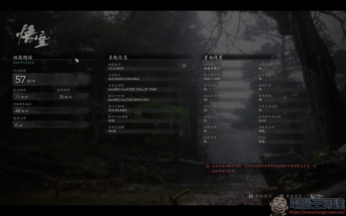 內顯直逼獨顯效能!MSI Prestige 14 Flip AI+ 實測:Panther Lake 處理器讓 3A 大作也能帶著走 - 電腦王阿達 內顯直逼獨顯效能!MSI Prestige 14 Flip AI+ 實測:Panther Lake 處理器讓 3A 大作也能帶著走 - 電腦王阿達