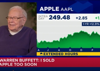 巴菲特狂讚庫克：他比賈伯斯更會管公司，波克夏蘋果持股已賺逾千億美元