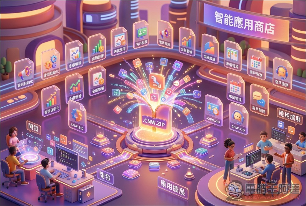 Anthropic 內部測試「Conway」常駐 AI 代理:Claude 加強版龍蝦即將現身 - 電腦王阿達 Anthropic 內部測試「Conway」常駐 AI 代理:Claude 加強版龍蝦即將現身 - 電腦王阿達