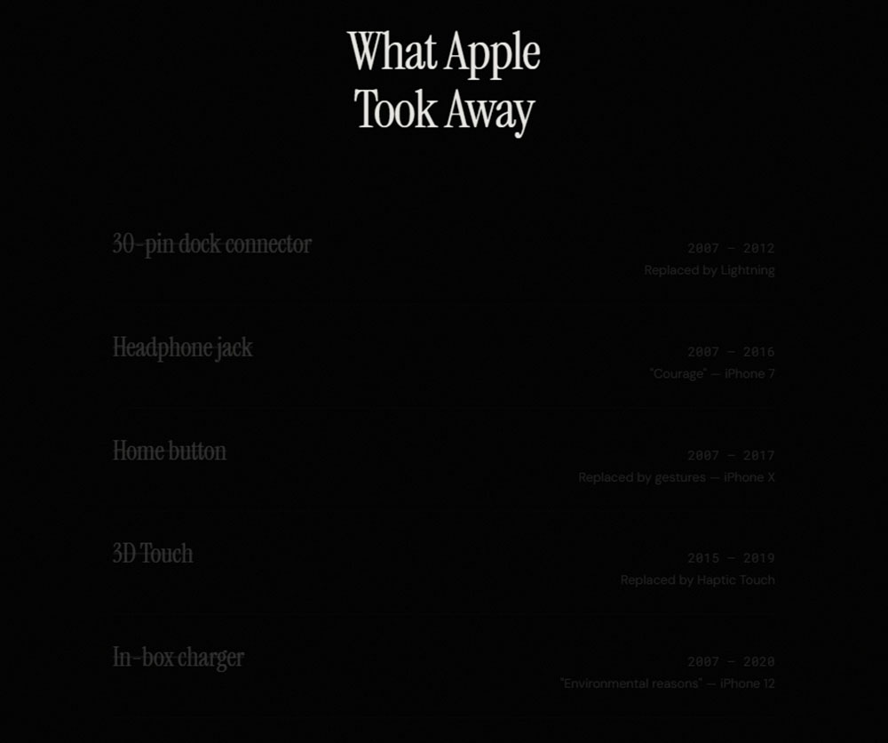 sheets.works 互動時間軸讓你一覽所有 iPhone 機型與詳細資訊 - 電腦王阿達 sheets.works 互動時間軸讓你一覽所有 iPhone 機型與詳細資訊 - 電腦王阿達