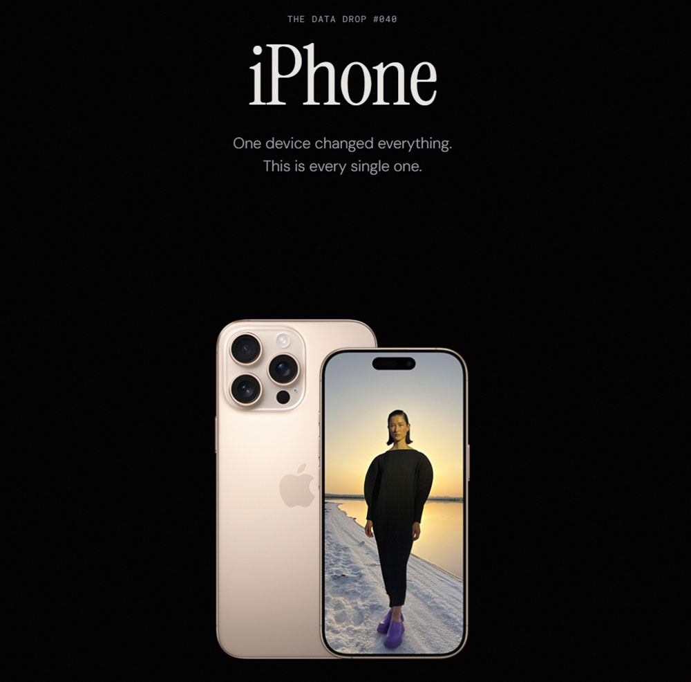 sheets.works 互動時間軸讓你一覽所有 iPhone 機型與詳細資訊 - 電腦王阿達 sheets.works 互動時間軸讓你一覽所有 iPhone 機型與詳細資訊 - 電腦王阿達