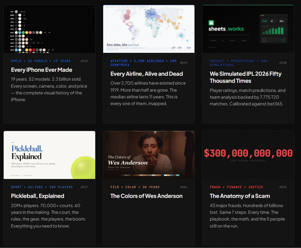 sheets.works 互動時間軸讓你一覽所有 iPhone 機型與詳細資訊 - 電腦王阿達 sheets.works 互動時間軸讓你一覽所有 iPhone 機型與詳細資訊 - 電腦王阿達