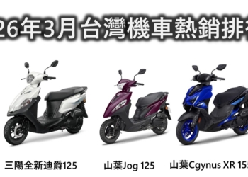 2026年台灣機車最新機車銷售排行