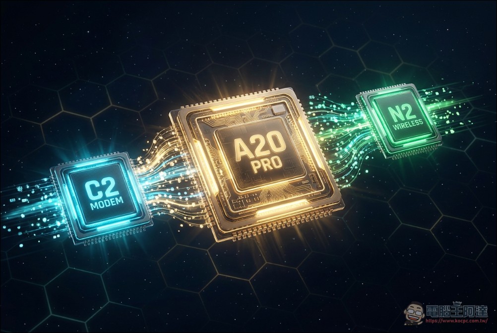 蘋果 iPhone 18 Pro 將迎來自研晶片「三位一體」大躍進:2奈米 A20 Pro 領銜,C2 數據機與 N2 晶片全面就位 - 電腦王阿達 蘋果 iPhone 18 Pro 將迎來自研晶片「三位一體」大躍進:2奈米 A20 Pro 領銜,C2 數據機與 N2 晶片全面就位 - 電腦王阿達