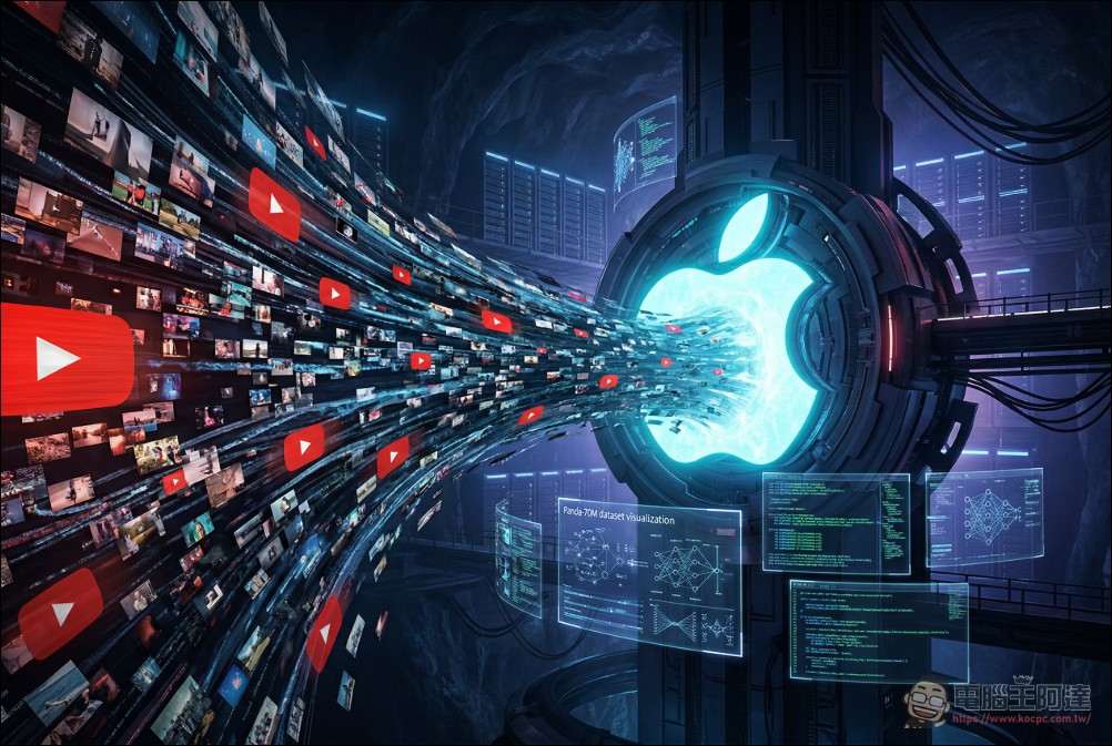 Apple 遭 YouTube 創作者集體訴訟:數百萬影片遭非法抓取訓練 AI 模型 - 電腦王阿達 Apple 遭 YouTube 創作者集體訴訟:數百萬影片遭非法抓取訓練 AI 模型 - 電腦王阿達