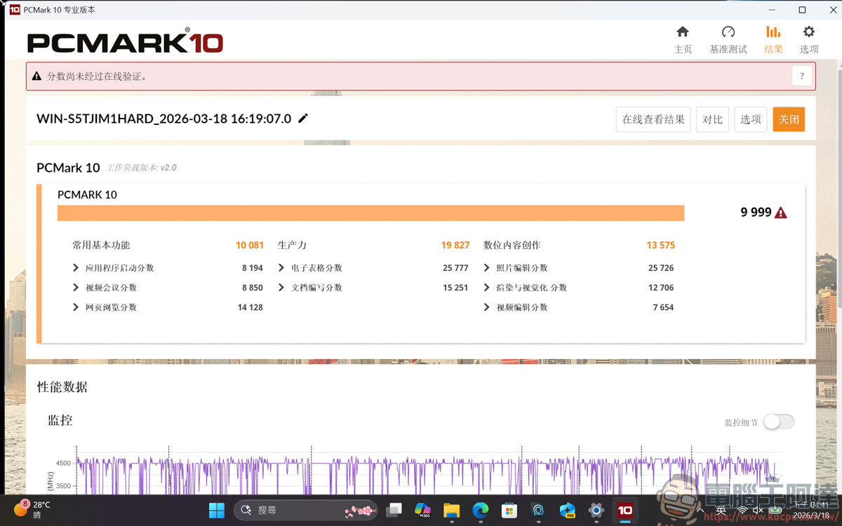 內顯直逼獨顯效能!MSI Prestige 14 Flip AI+ 實測:Panther Lake 處理器讓 3A 大作也能帶著走 - 電腦王阿達 內顯直逼獨顯效能!MSI Prestige 14 Flip AI+ 實測:Panther Lake 處理器讓 3A 大作也能帶著走 - 電腦王阿達