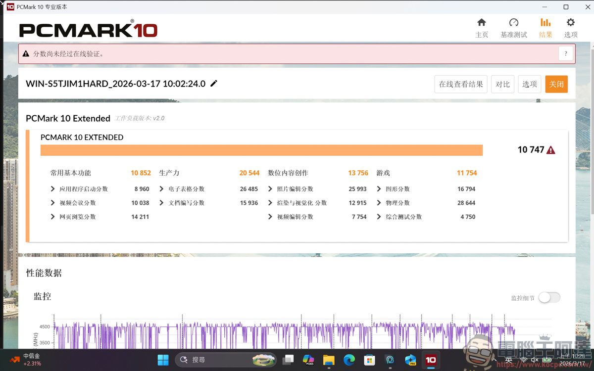 內顯直逼獨顯效能!MSI Prestige 14 Flip AI+ 實測:Panther Lake 處理器讓 3A 大作也能帶著走 - 電腦王阿達 內顯直逼獨顯效能!MSI Prestige 14 Flip AI+ 實測:Panther Lake 處理器讓 3A 大作也能帶著走 - 電腦王阿達