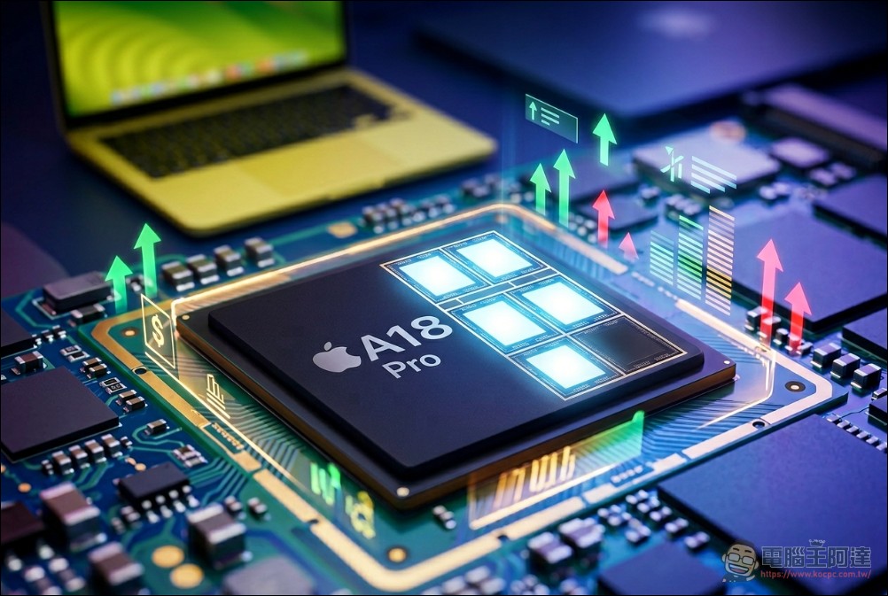 熱銷後的甜蜜與哀愁:MacBook Neo 用光 A18 Pro 庫存晶片,蘋果平價策略面臨漲價考驗 - 電腦王阿達 熱銷後的甜蜜與哀愁:MacBook Neo 用光 A18 Pro 庫存晶片,蘋果平價策略面臨漲價考驗 - 電腦王阿達