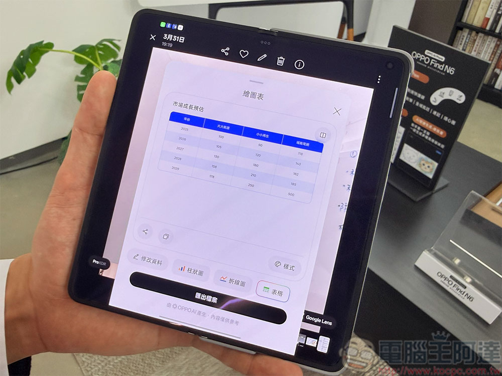 OPPO Find N6 開創旗艦摺疊新標準,帶來超平整螢幕與2億哈蘇影像系統 - 電腦王阿達 OPPO Find N6 開創旗艦摺疊新標準,帶來超平整螢幕與2億哈蘇影像系統 - 電腦王阿達