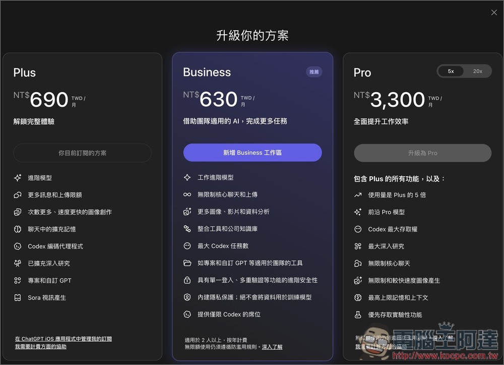 OpenAI 推出 ChatGPT Pro 半價方案,每月 100 美元即可使用 Pro 前沿模型和所有功能 - 電腦王阿達 OpenAI 推出 ChatGPT Pro 半價方案,每月 100 美元即可使用 Pro 前沿模型和所有功能 - 電腦王阿達