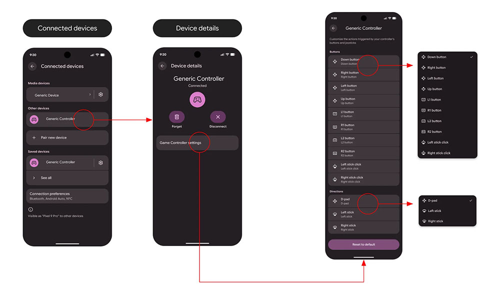 Android 遊戲玩家終於等來夢寐以求的控制器功能 - 電腦王阿達 Android 遊戲玩家終於等來夢寐以求的控制器功能 - 電腦王阿達
